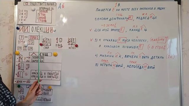 Русский язык. Разбор ЦТ-2018. А6. Е-И в окончании и суффиксе сущ., прил. /прич., глаголов смотреть онлайн