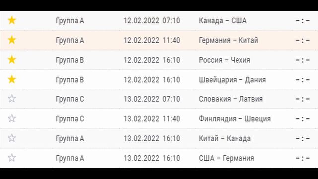Олимпиада 2022 | Расписание Матчей по Хоккею на Олтипийских Играх | Календарь Турнира смотреть онлайн