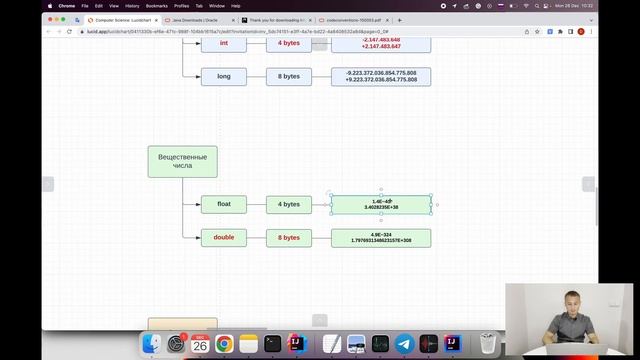 Computer Science. Java. 6. Примитивные типы данных смотреть онлайн
