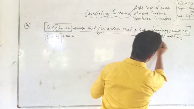 Grammar : Completing Sentence смотреть онлайн