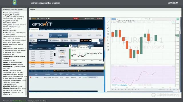 Вебинар Михаила Шевченко по бинарным опционам 04.02.2016 смотреть онлайн