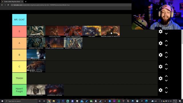 Elden Ring BOSSES Tier List смотреть онлайн