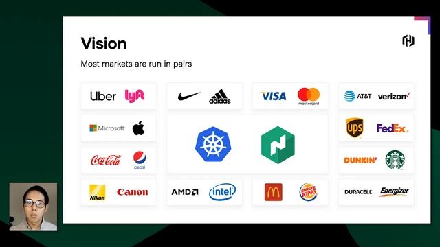 HashiConf Digital Keynote: Aligning Principles to Nomad 1.0 смотреть онлайн