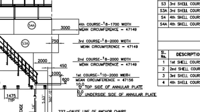 API 650, API 620 STORAGE TANK SHELL LAYOUT EXPLAINED FOR BEGINNERS смотреть онлайн