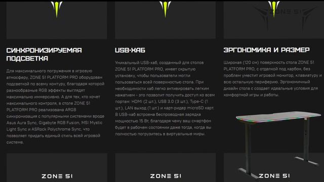 Вступительный обзор Zone 51 Platform PRO 120