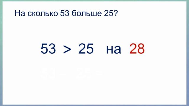 Тема 46. Вычитание вида 53 – 25 смотреть онлайн
