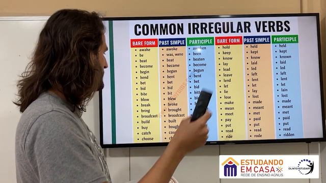 9º Ano | Inglês | 3ª Etapa - Vocabulary: Relationship Verbs / Grammar: Present Perfect смотреть онлайн