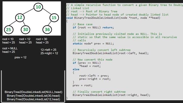 Convert a given Binary Tree to Doubly Linked List | Set 3 | GeeksforGeeks смотреть онлайн