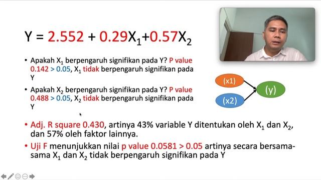 Multiple Linear Regression with Python in Colab Google смотреть онлайн
