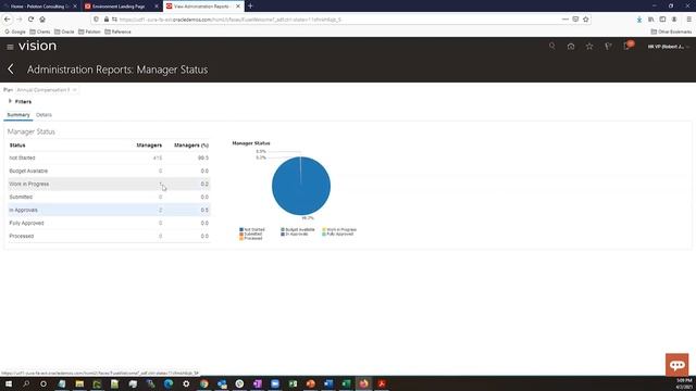 Oracle HCM Cloud: Workforce Compensation User смотреть онлайн