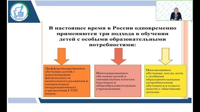 Разработка локальных нормативных актов по организации получения образования обучающимися с ОВЗ смотреть онлайн