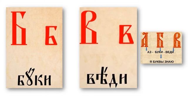 Как появились буквы смотреть онлайн