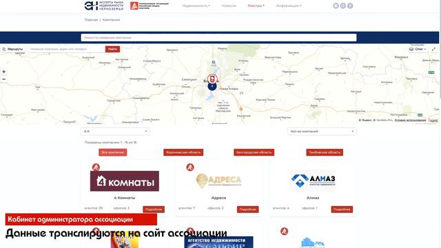 Кабинет администратора ассоциации - реестры компаний смотреть онлайн