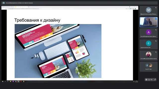 Сбор и анализ требований к программному продукту смотреть онлайн