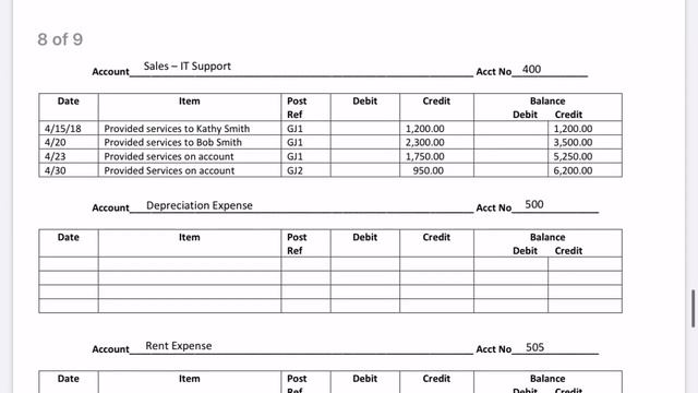 Выучиться на бухгалтера в Канаде. Онлайн курсы. Часть 2. смотреть онлайн