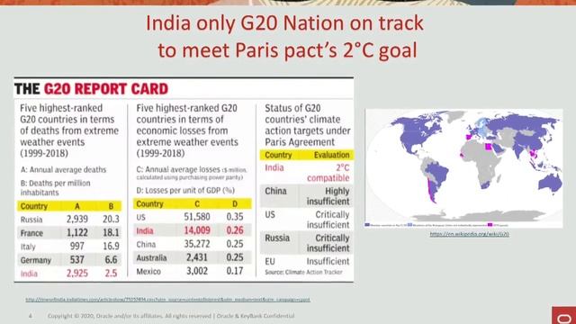 Deepa Desai, Oracle, Climate Change смотреть онлайн