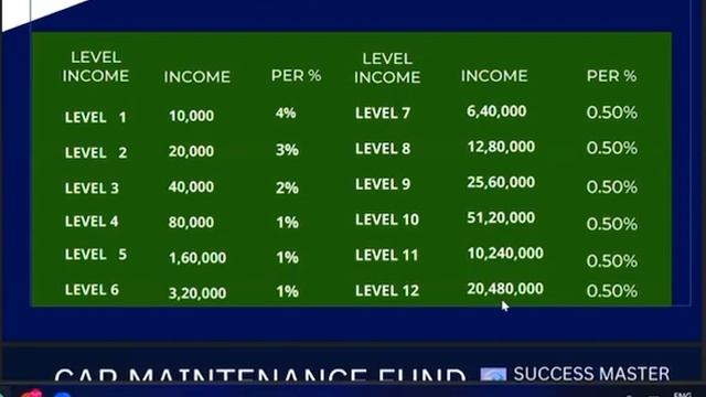Full plan presentation in Hindi смотреть онлайн