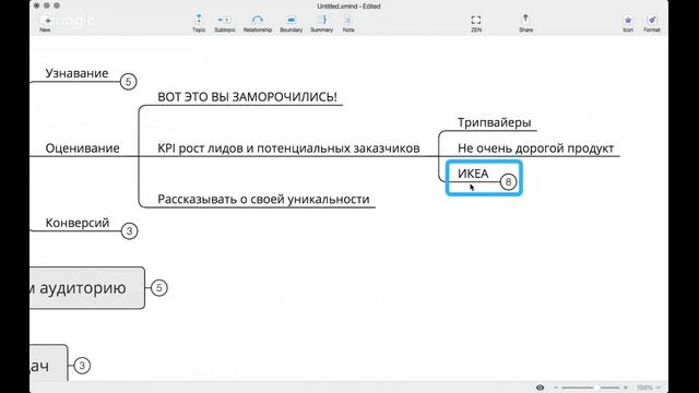 Как пользоваться идеями контента смотреть онлайн