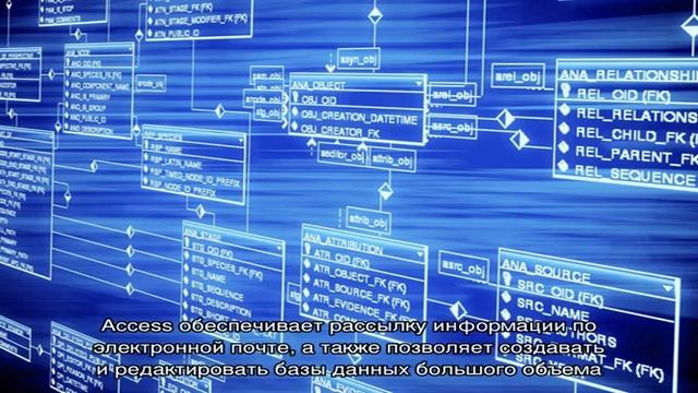 Администрирование баз данных смотреть онлайн