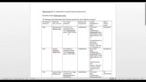 Заявление на ВНЖ, которое приняли. Как заполнить заявление на ВНЖ?