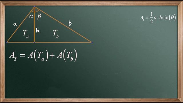 Demostración sin(α+β)=sin(α)cos(β)+cos(α)sin(β) смотреть онлайн