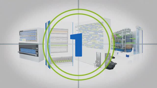 Все виды автоматизированных систем хранения (АСХ) для склада и производства - КИИТ смотреть онлайн