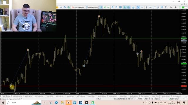 Результаты торговли с Lucifer. Обзор сделок за первую неделю