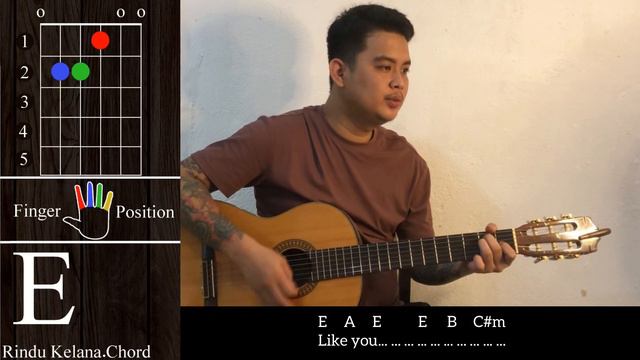All I Want - Kodaline | Chord Learning | Rindu Kelana (Acoustic Cover) смотреть онлайн
