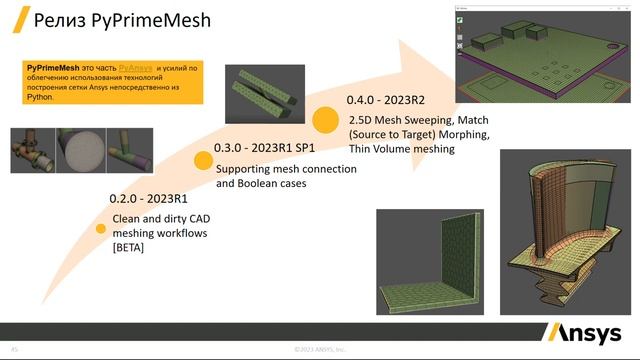 Вебинар VB 2319. ANSYS 2023 R2. Mechanical New Features. Part 1 смотреть онлайн