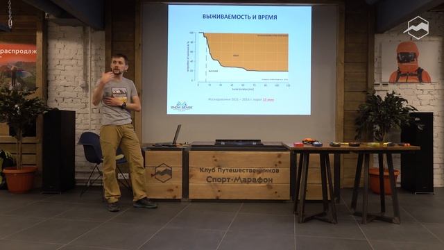 Какое время выживания в лавине? | Выживаемость и время в лавинах смотреть онлайн