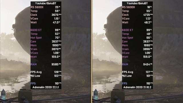 AMD RADEON ADRENALIN DRIVER | 22.1.1 vs 21.10.2 смотреть онлайн