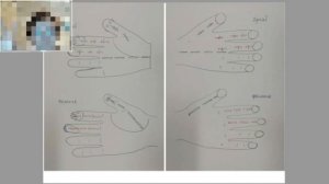 Утро без боли. Зональная Суджок, практика.