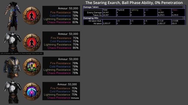 THE FOURTH VOW vs UBER BOSSES! Comparison w/ TRANSCENDENCE, INCANDESCENT HEART | Path of Exile смотреть онлайн