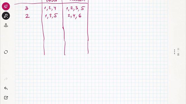 Угадываем меняющееся число от 1 до n за 3n – 5 попыток (идея) смотреть онлайн