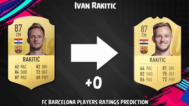 FIFA 20 | FC BARCELONA PLAYERS RATINGS PREDICTION | w/ Messi, Suarez & Ter Stegen смотреть онлайн