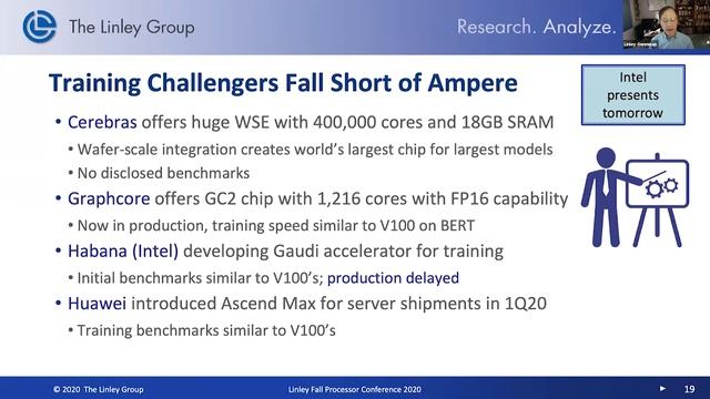 Keynote: Application Specific Accelerators Extend Moore’s Law смотреть онлайн