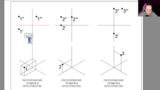 Начертательная геометрия: пространство, точка, прямая смотреть онлайн
