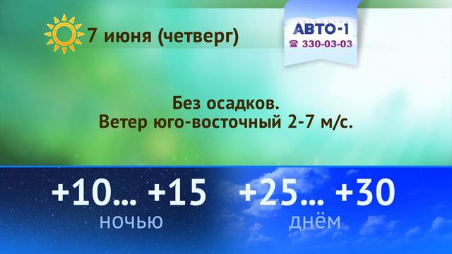 Погода на 5, 6, 7 июня смотреть онлайн