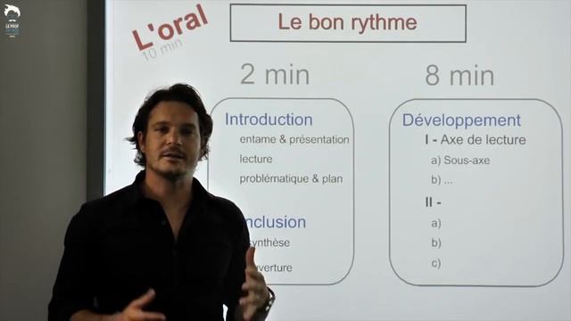 Bac de Français : Réussir son Oral смотреть онлайн