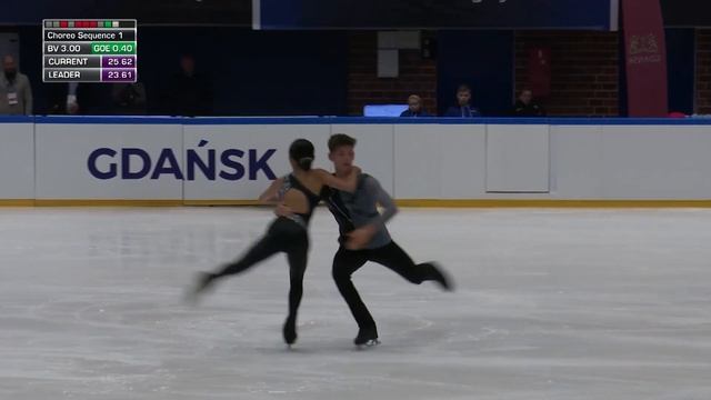 CAMPILLO / MARTOS (ESP) | Pairs Free Skating | Gdansk (2) 2022 | #JGPFigure смотреть онлайн