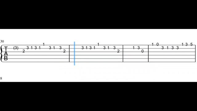 Blinding lights - The weeknd || Easy Guitar Tabs смотреть онлайн