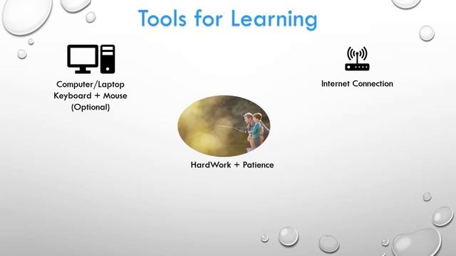 Java Coffee to Code - 3 | Tools for Learning Java & Programming смотреть онлайн