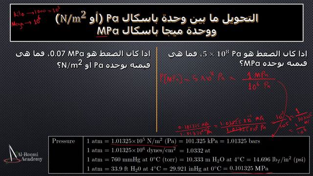 التحويل بين وحدات قياس الضغط - درس 24: تحويل وحدة باسكال إلى وحدة ميجا باسكال والعكس Pa & MPa смотреть онлайн