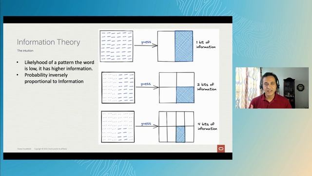 Building a smart engine to solve word puzzles | CloudWorld 2022 смотреть онлайн