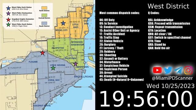 West District - Miami Police Live Radio Scanner Live Stream - City of Miami PD смотреть онлайн