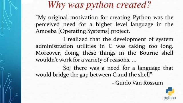 #1 Introduction to Python| Learn Python from basics | Python Tutorial for Absolute Beginners смотреть онлайн