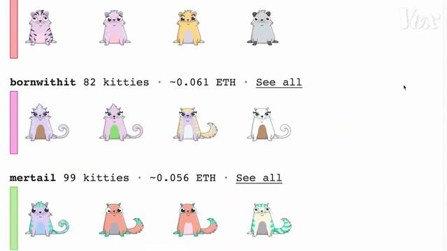 Что такое NFT? [ История NFT] [Цифровой Код]