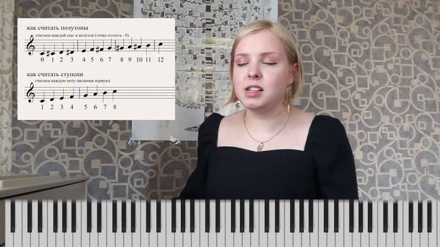 Как Строить Интервалы | Энгармонизмы [Теория музыки с Серафимой] смотреть онлайн