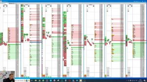 Как торговать на MOEX новичку. Мастер-класс на акциях