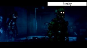 ПЯТЬ НОЧЕЙ У ФРЕДДИ - ФИЛЬМ